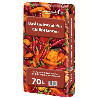 Tipps für die Chili Anzucht Tipps für die Chili Anzucht
